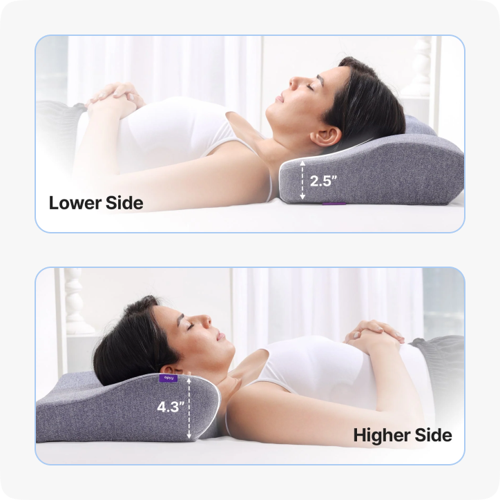 Frido Neck Contour Cervical Pillow
