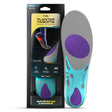 Frido Plantar Fasciitis Combo