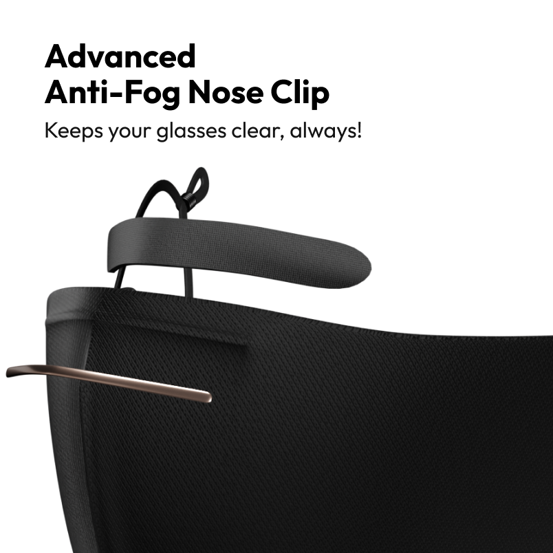 Frido Ultimate Pro Face Mask
