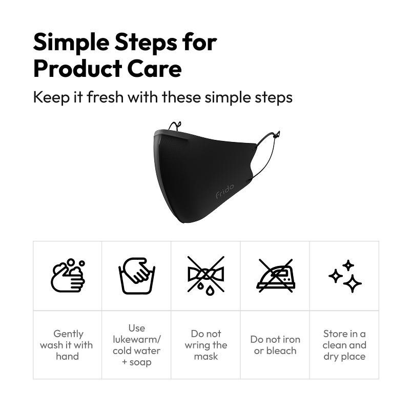 Frido Ultimate Pro Face Mask