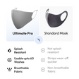 Frido Ultimate Pro Face Mask