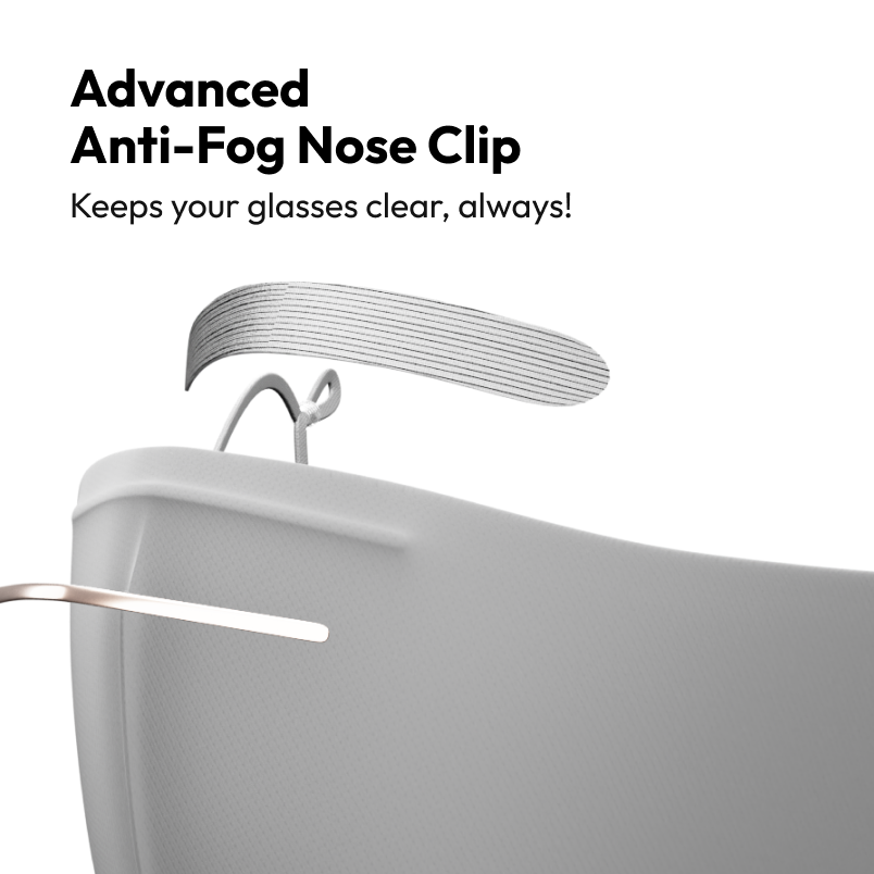 Frido Ultimate Pro Face Mask