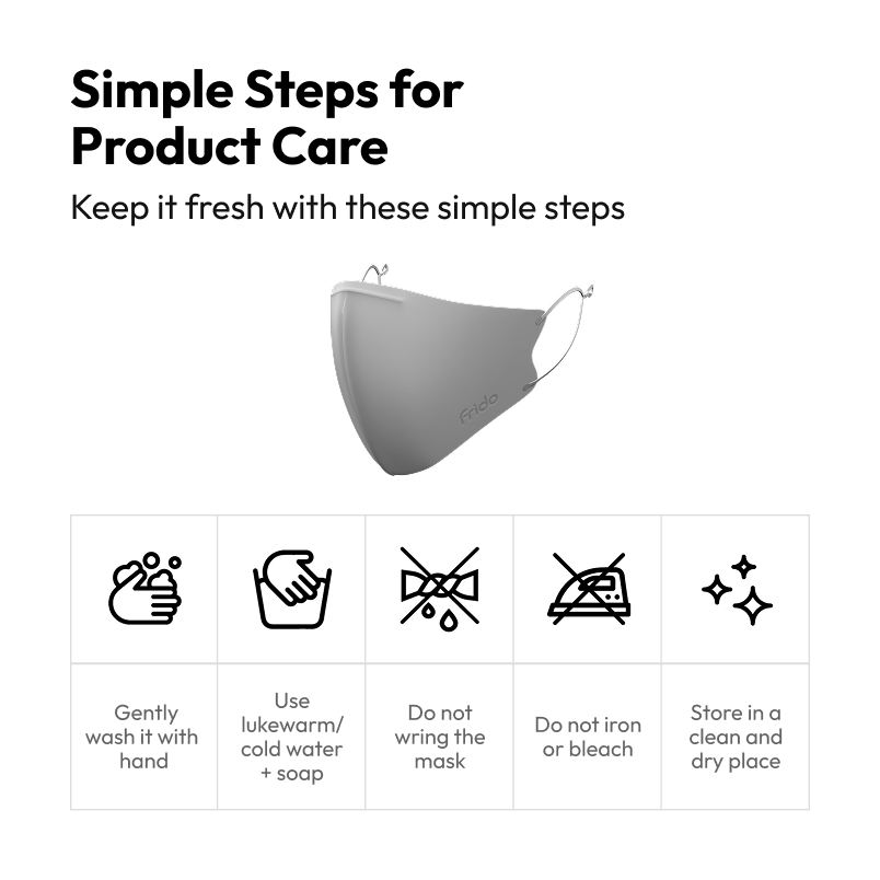 Frido Ultimate Pro Face Mask