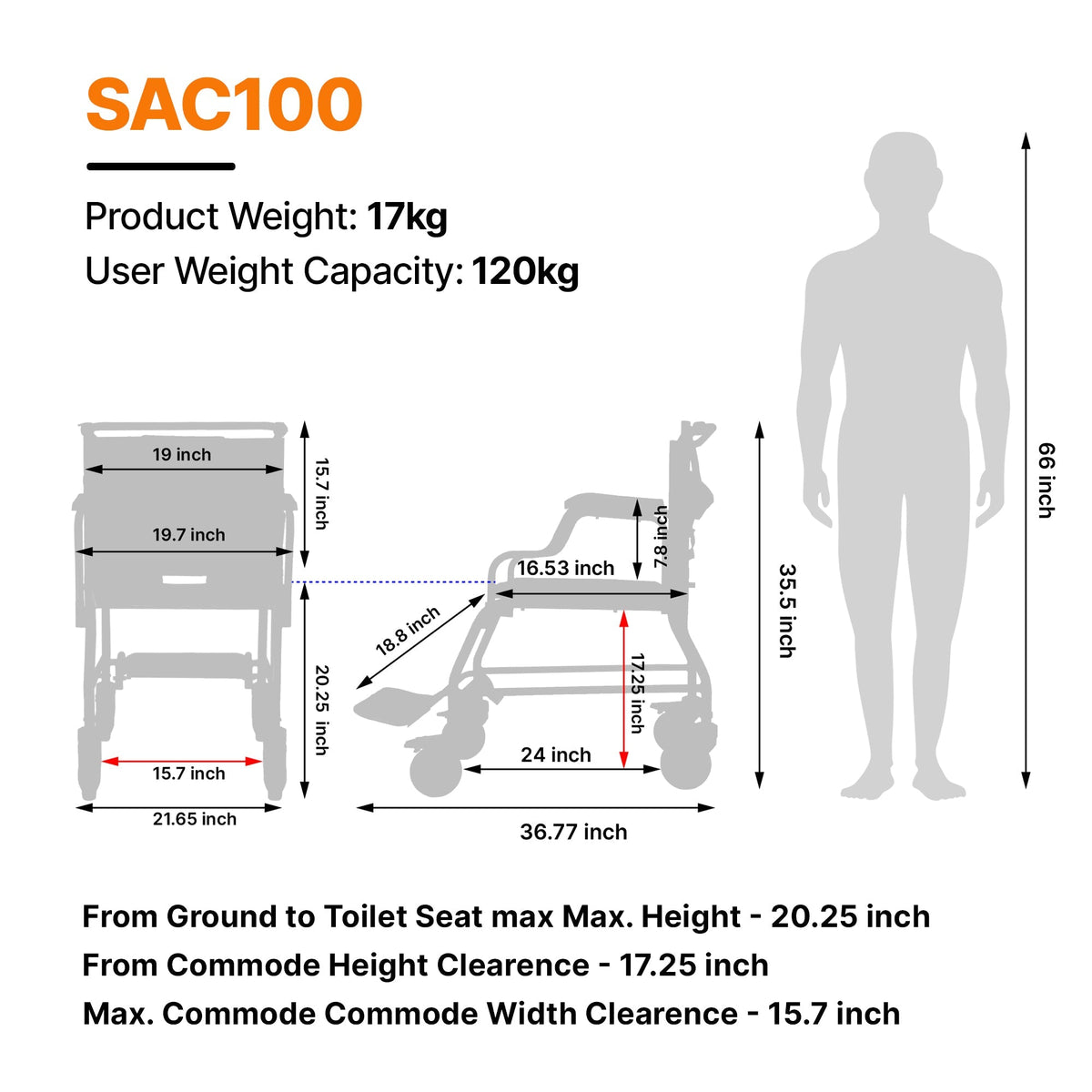 Mobility SAC100 | Multipurpose Shower Commode Wheelchair