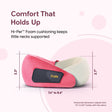Frido Kids Travel Neck Pillow