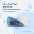 Frido Kids Travel Neck Pillow