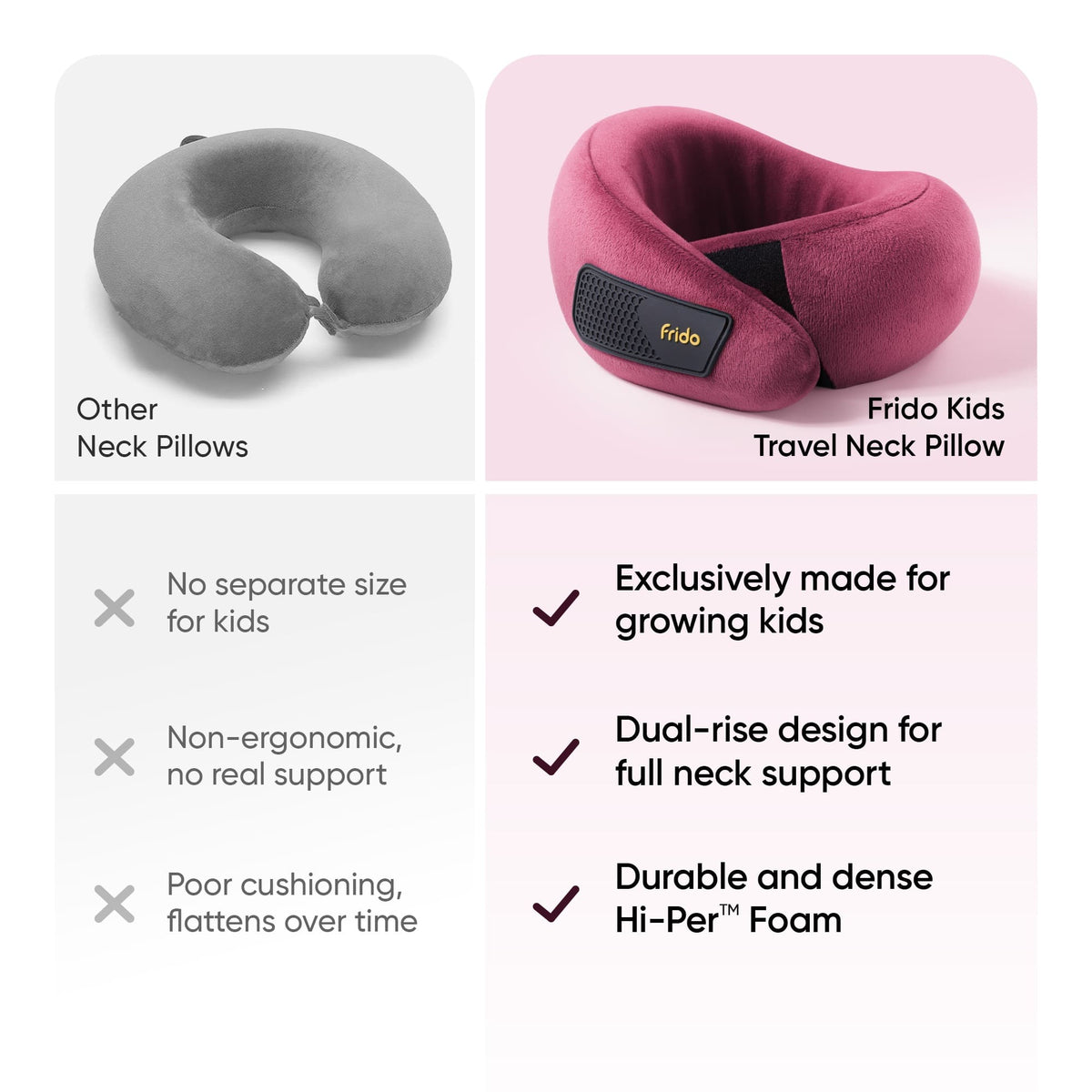 Frido Kids Travel Neck Pillow