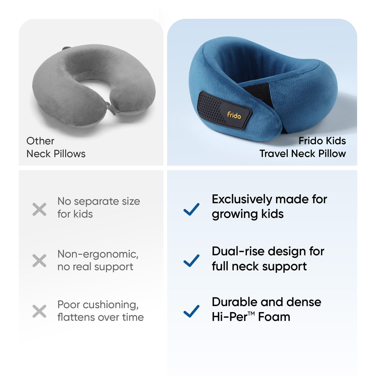 Frido Kids Travel Neck Pillow