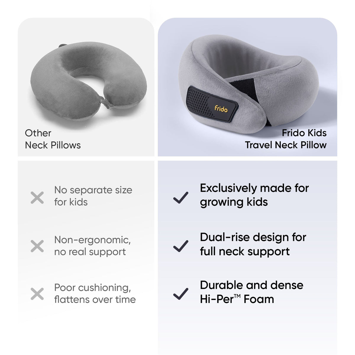 Frido Kids Travel Neck Pillow