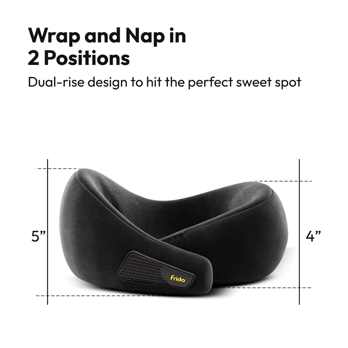 No More Neck Pain Bundle