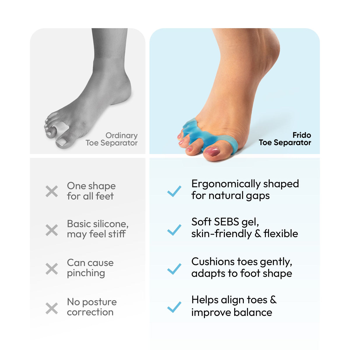 Frido Orthotics Toe Separator