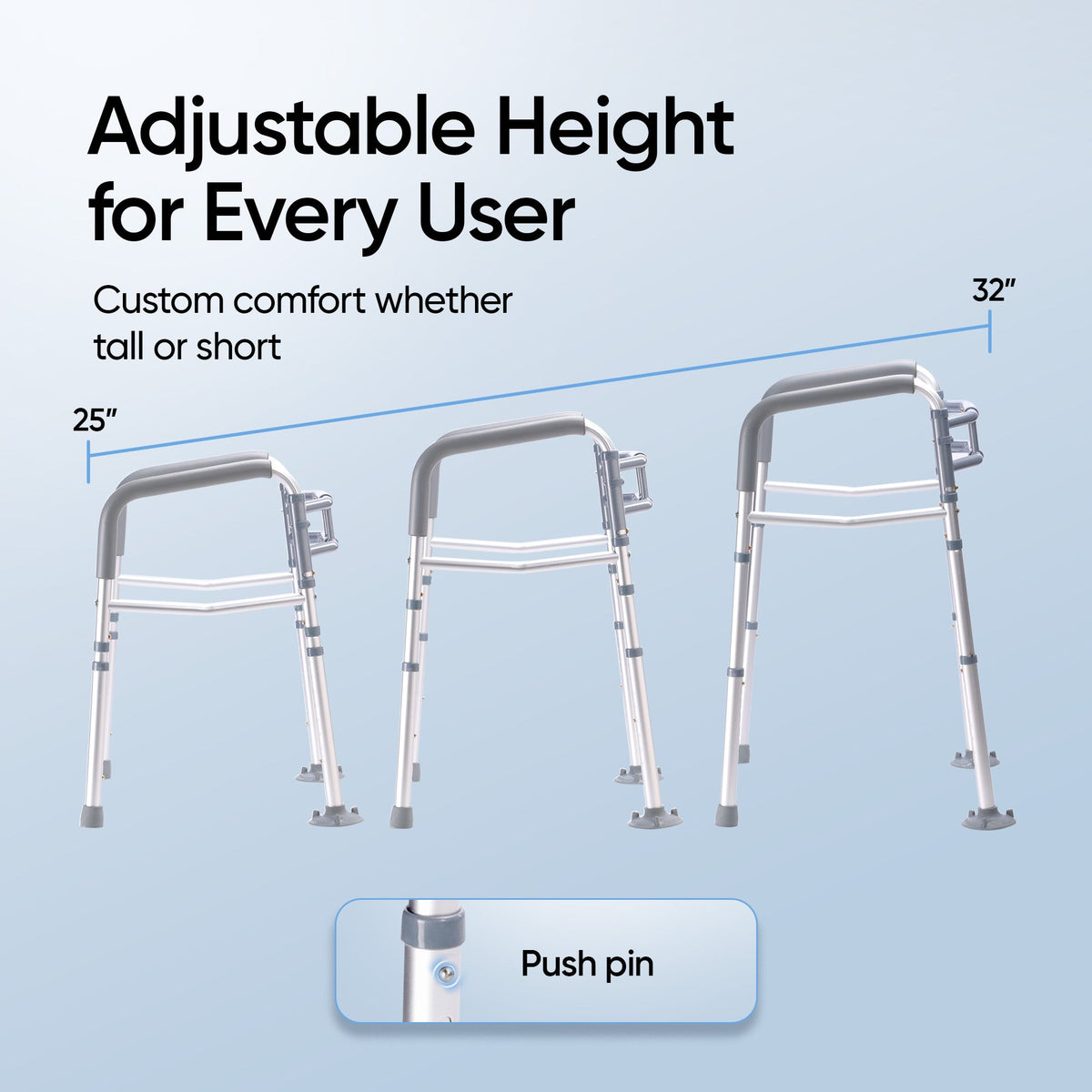Frido Toilet Safety Guardrail