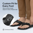 Frido Unisex Orthotics V-Strap Sandals