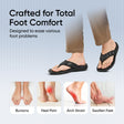 Frido Unisex Orthotics V-Strap Sandals