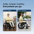 Frido 2 in 1 Foldable Wheelchair for Regular and Commode Use(FSC101)