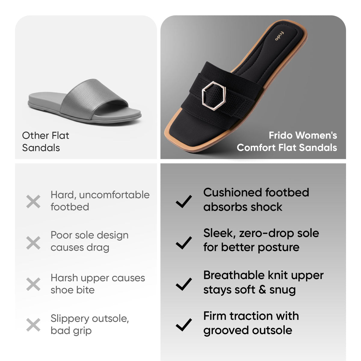 Frido Women's Comfort Flat Sandal