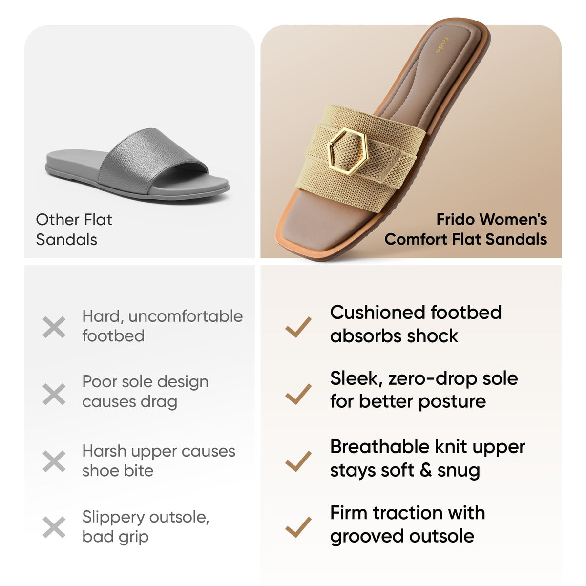 Frido Women's Comfort Flat Sandal