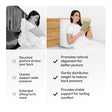 No More Back Pain Bundle