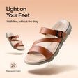 Frido Women's Cloud Comfort Sandal - Toeless