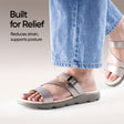 Frido Women's Cloud Comfort Sandal - Toeless