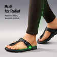Frido Women's Cloud Comfort Sandal