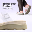 Frido Women's Cloud Comfort Sandal - Toeless