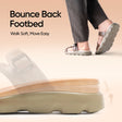 Frido Women's Cloud Comfort Sandal - Toeless