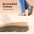 Frido Women's Cloud Comfort Sandal - Toeless