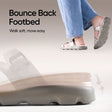 Frido Women's Cloud Comfort Sandal - Toeless