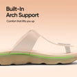 Frido Women's Cloud Comfort Sandal