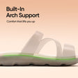 Frido Women's Cloud Comfort Sandal - Toeless