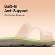 Frido Women's Cloud Comfort Sandal - Toeless