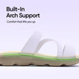 Frido Women's Cloud Comfort Sandal - Toeless