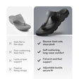 Frido Women's Cloud Comfort Sandal