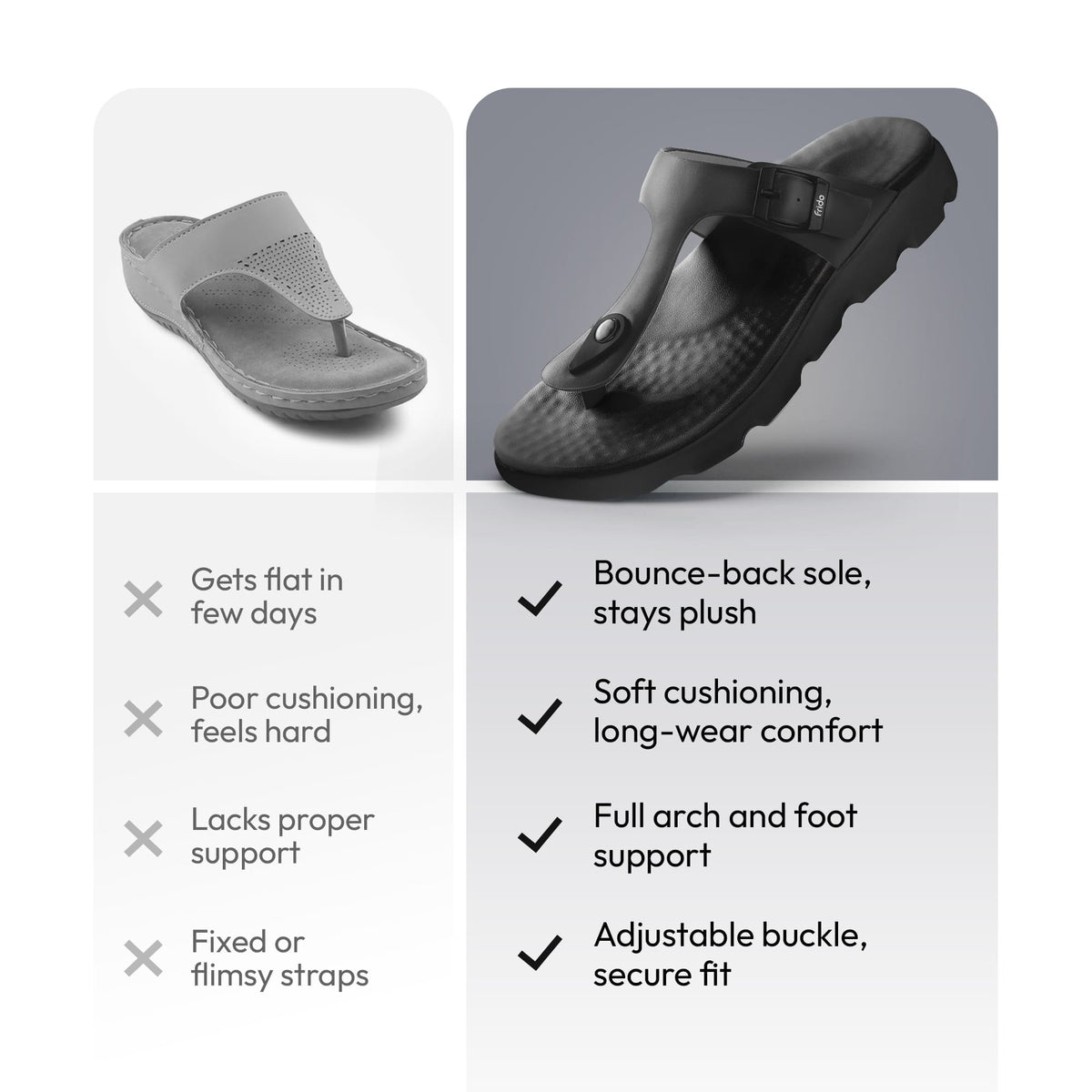 Frido Women's Cloud Comfort Sandal