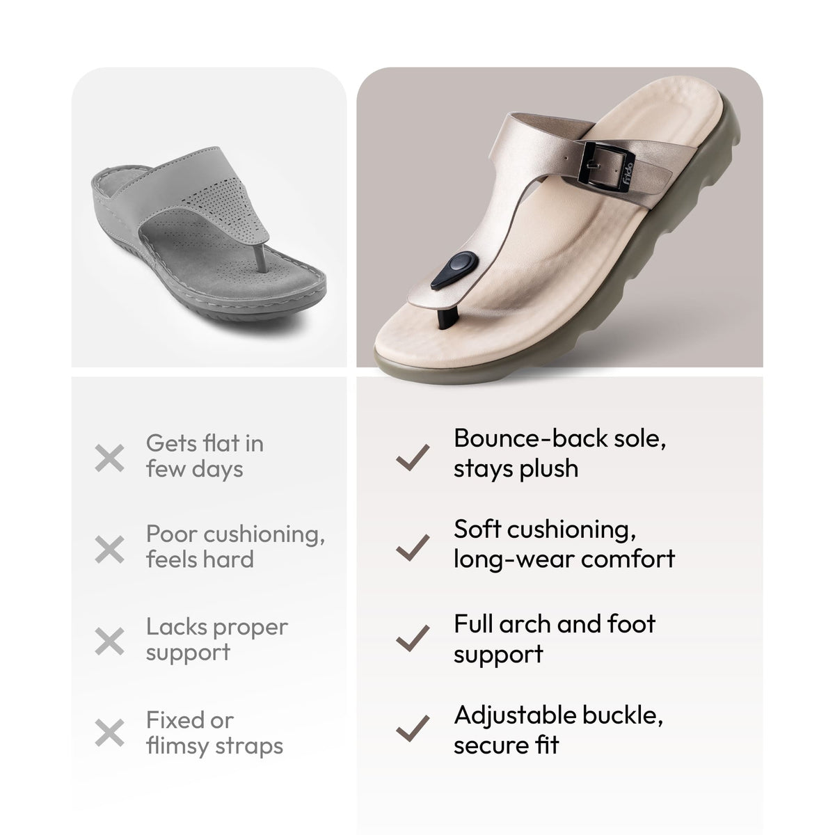 Frido Women's Cloud Comfort Sandal