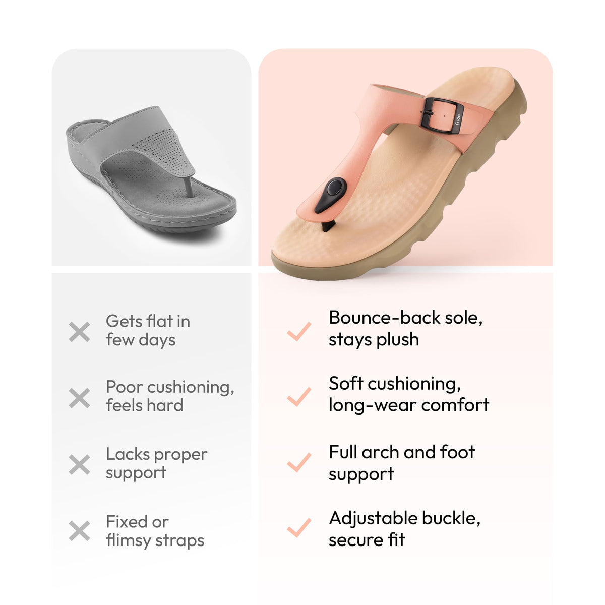 Frido Women's Cloud Comfort Sandal
