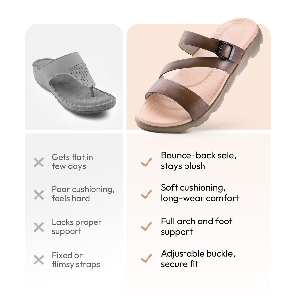 Frido Women's Cloud Comfort Sandal - Toeless