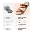 Frido Women's Cloud Comfort Sandal - Toeless