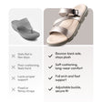 Frido Women's Cloud Comfort Sandal - Toeless