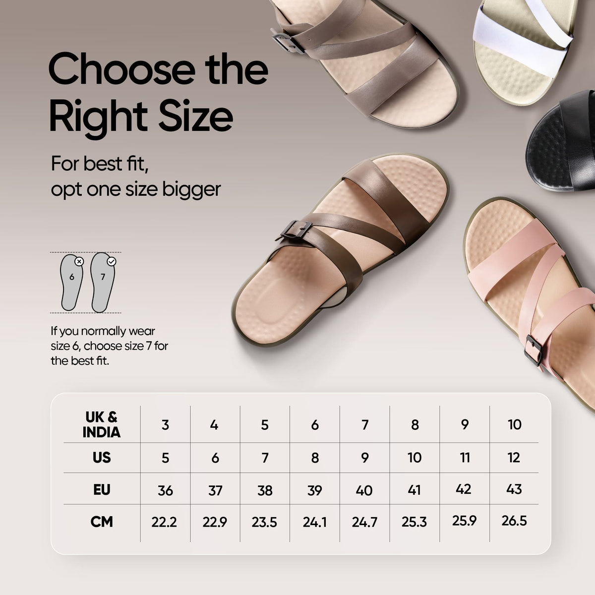 Frido Women's Cloud Comfort Sandal - Toeless