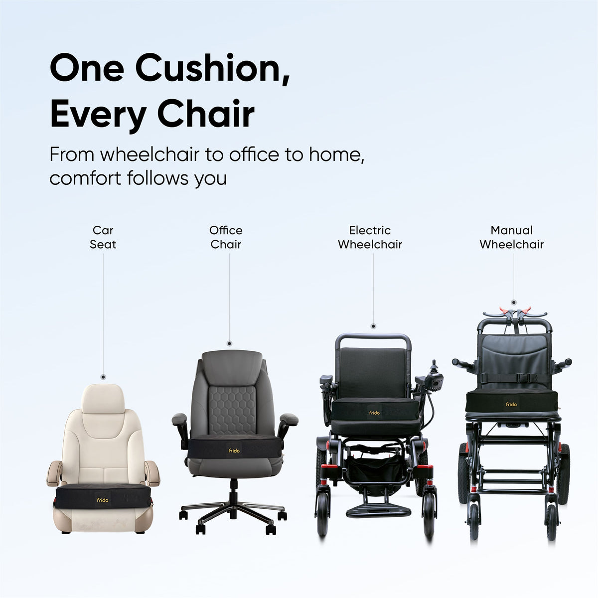 Frido Air Seat Cushion