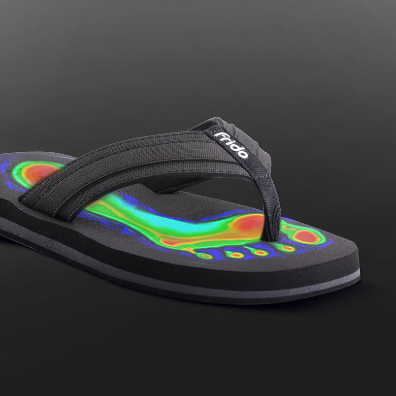Balanced Foot Support For Lasting Comfort
