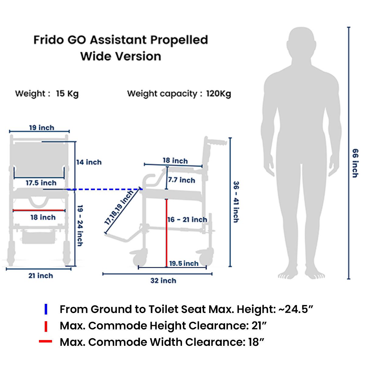 GO Attendant Propelled | Travel and Shower Commode Wheelchair