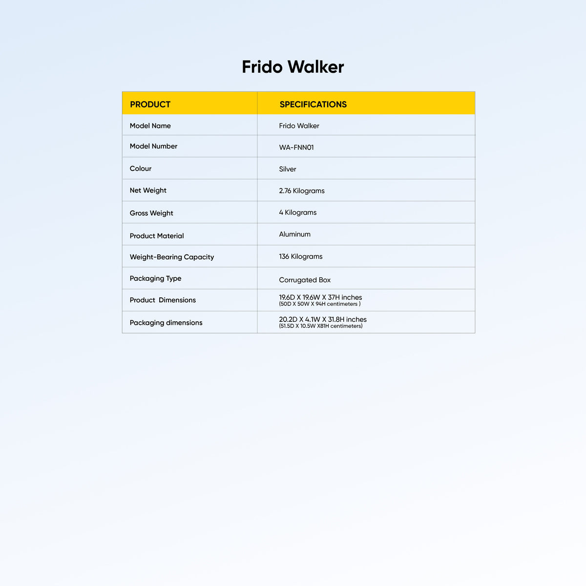 Frido Walker