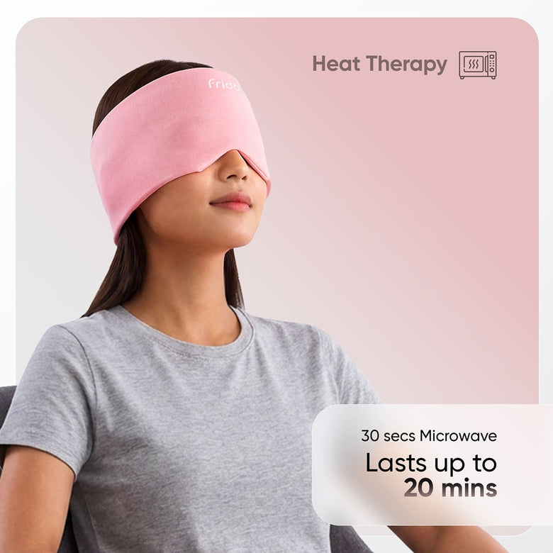 20 Minutes Heat From 30 Seconds In Microwave
