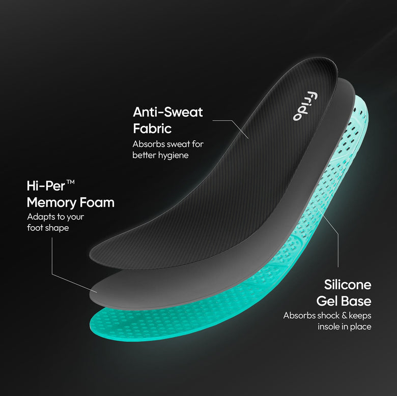Shock-Absorbing Gel and Memory Foam Design