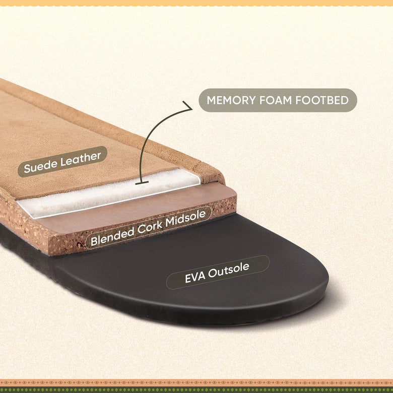 Memory Foam Cushioning Adapts Perfectly To Your Feet