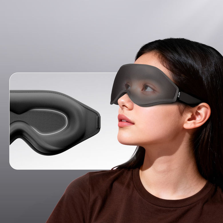 Sculpted Eye Pockets That Prevent Eyelid Pressure