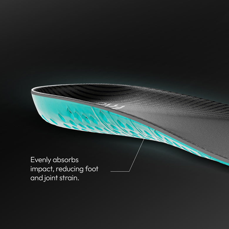 Advanced Shock Absorption & Pressure Relief